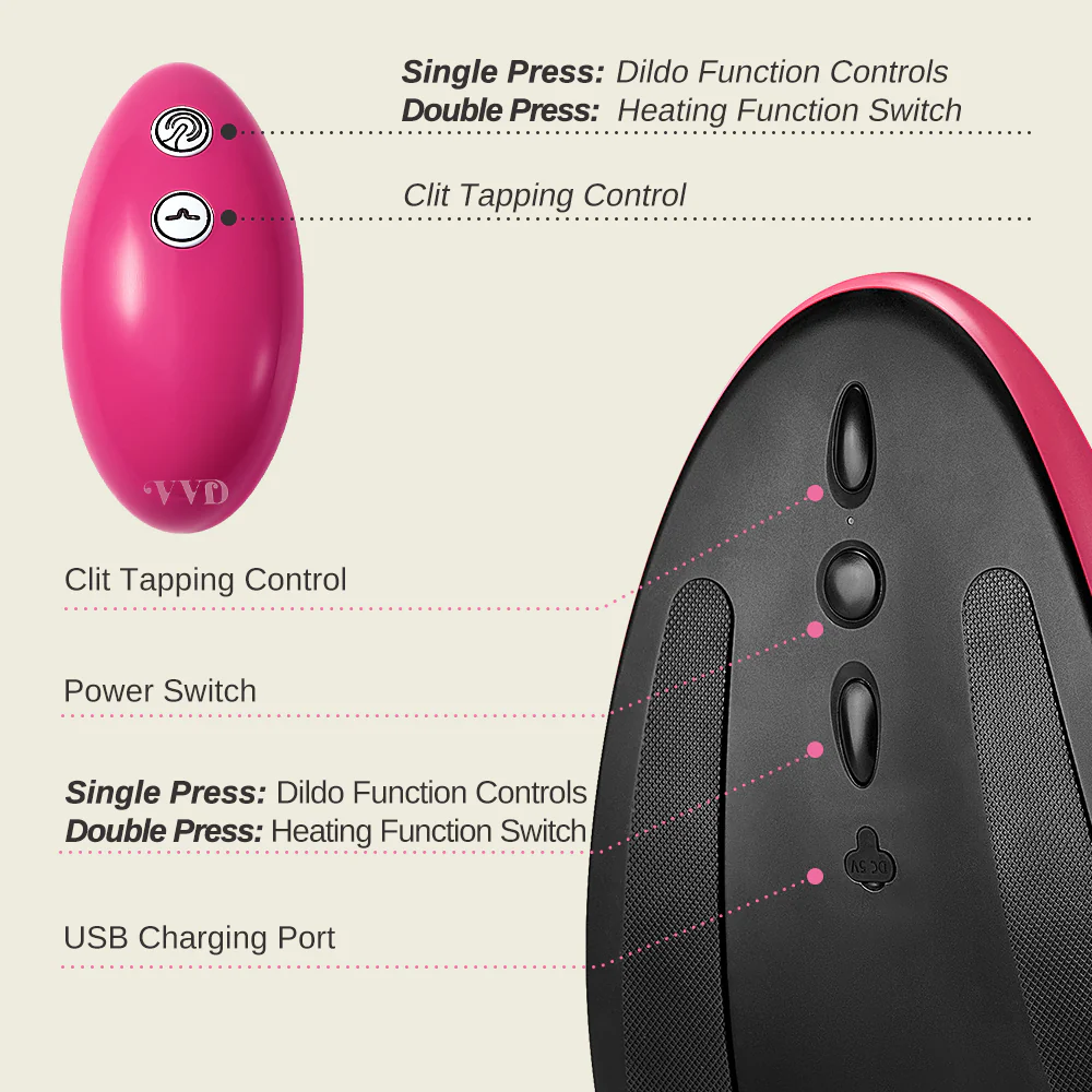 Rider Desire, секс-машина з трьома насадками, бездротова штовхаюча секс-іграшка для жінок, секс-сідло - Зображення 7